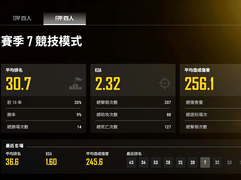 csgo需要多大硬盤？